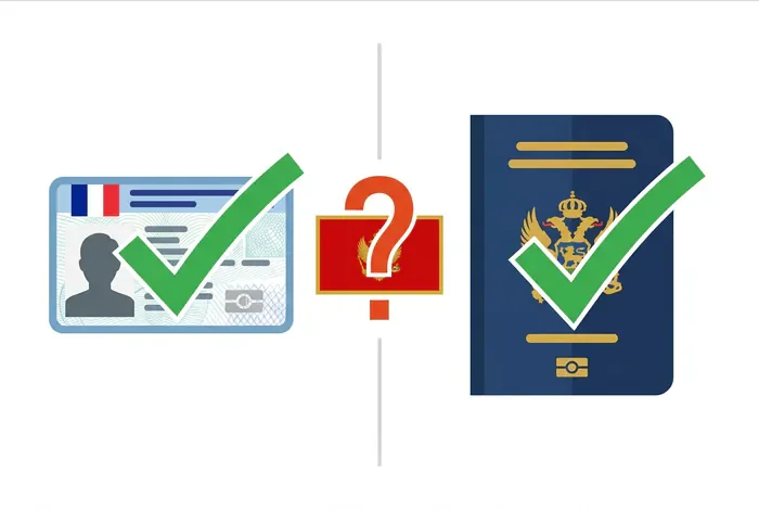 Faut-il un passeport pour le Monténégro ? - Monténégro : Passeport ou CNI ? Le guide 2026 - Besoin d'un passeport pour le Monténégro ? La réponse Vignette illustrant les documents nécessaires pour voyager au Monténégro : carte d'identité ou passeport