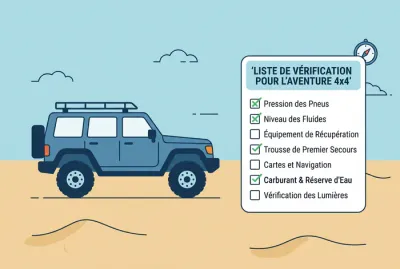 Infographie checklist pour préparation de voyage en 4x4